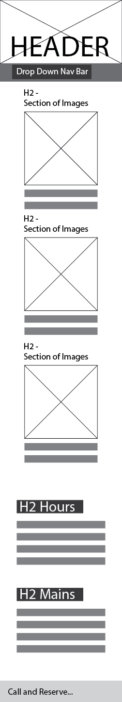 Mobile Wireframe